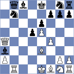 Wagh - Sai (chess.com INT, 2023)
