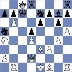 Caceres Benitez - Poddubnyi (chess.com INT, 2024)