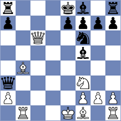 Quilter - Kornyukov (chess.com INT, 2023)