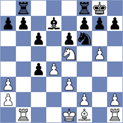 Gubajdullin - Napoli (chess.com INT, 2023)