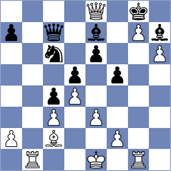 Munkhgal - Iskusnyh (chess.com INT, 2020)