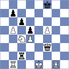 Hajiyev - Sowinski (chess.com INT, 2024)