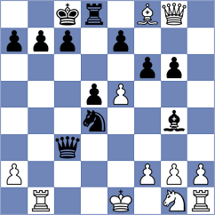 Delorme - Kaganskiy (chess.com INT, 2024)