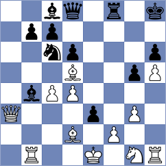 Czopor - Pavlidou (chess.com INT, 2024)