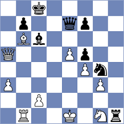 Silva - Ljukin (chess.com INT, 2024)