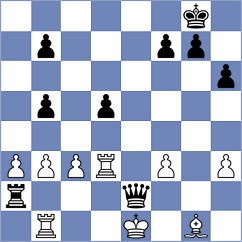 Chor - Gruzman (chess.com INT, 2024)