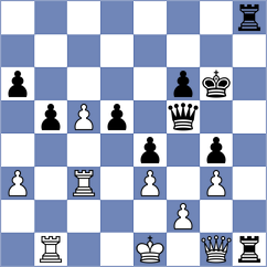 Lazavik - Solon (chess.com INT, 2021)