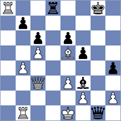 Yaran - Shimanov (chess.com INT, 2023)