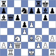 Guevara Sanchez - Rodriguez Ulloa (Chess.com INT, 2021)