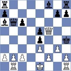 Shubhi Gupta - Li (chess.com INT, 2024)