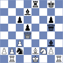 Yang - Lund (chess.com INT, 2024)