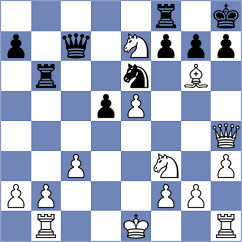 Zierk - Harutjunyan (chess.com INT, 2021)