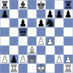 Sapale - Grochal (Chess.com INT, 2020)