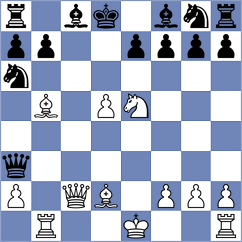 Wieczorek - Viana da Costa (chess.com INT, 2022)