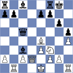 Hernandez Santos - Rios Escobar (chess.com INT, 2024)