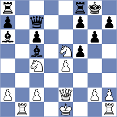 Duarte - Ibadov (chess.com INT, 2023)