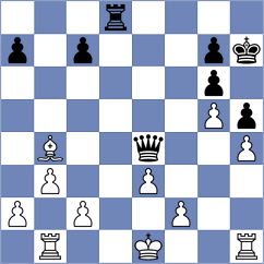 Zhao - Manukian (chess.com INT, 2023)