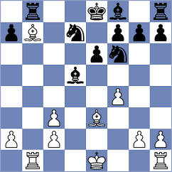 Tharushi - Sliwicki (chess.com INT, 2021)
