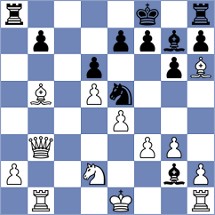 Obolenskikh - Ermolaev (chess.com INT, 2020)