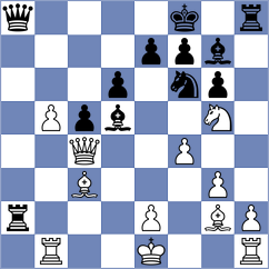 Kurbonboeva - Glidzhain (chess.com INT, 2023)