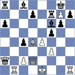 Tharushi - Sadubayev (chess.com INT, 2023)
