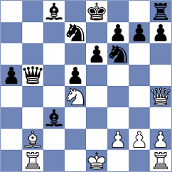 Fernandez Dominguez - Spitzl (Chess.com INT, 2020)