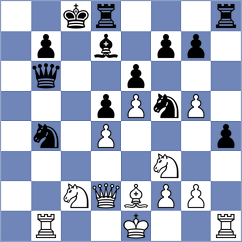 Novik - Yarullina (chess.com INT, 2024)