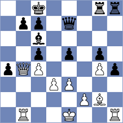 Kostiukov - Manukian (chess.com INT, 2024)