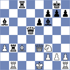 Olenik Campa - Holt (chess.com INT, 2023)