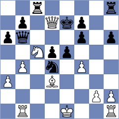 Miladinovic - Florescu (chess.com INT, 2024)