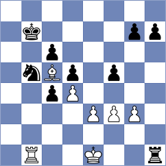 Moreira - Mesa Cruz (chess.com INT, 2024)
