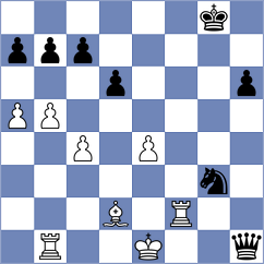 Mohd Saprin - Garidmagnai (Chess.com INT, 2020)