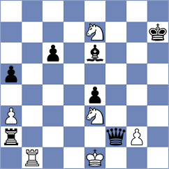 Bruedigam - Ghasi (chess.com INT, 2024)