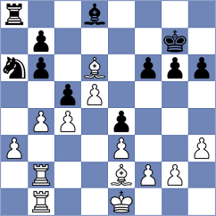 Tymrakiewicz - Perez Cruz (chess.com INT, 2023)