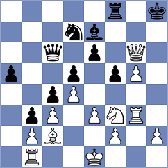 Koc - Riehle (Chess.com INT, 2021)