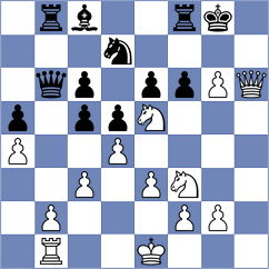 Gorodetzky - Ivanets (Chess.com INT, 2020)
