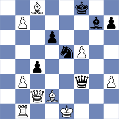 Krzesaj - Luke Brezmes (chess.com INT, 2024)