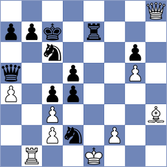 Leiva - Shaik (chess.com INT, 2023)