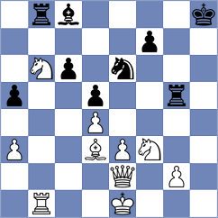 Garcia Lemos - Tilahun (chess.com INT, 2023)
