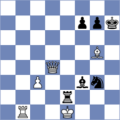 Halkias - Kilic (chess.com INT, 2024)
