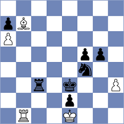 Luukkonen - Gaikwad (chess.com INT, 2023)