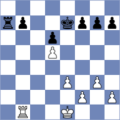 Rodshtein - Predojevic (chess.com INT, 2020)