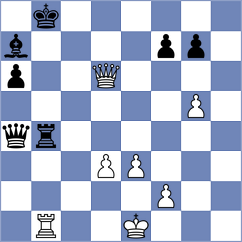 Karas - Walentukiewicz (chess.com INT, 2022)