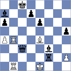 Shevtchenko - Lesbekova (chess.com INT, 2023)