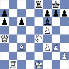 Yuan - Ljukin (chess.com INT, 2021)