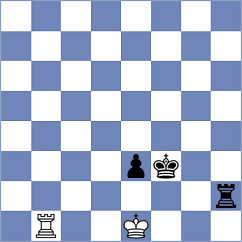 Muhammed - Muhammad (Chess.com INT, 2020)