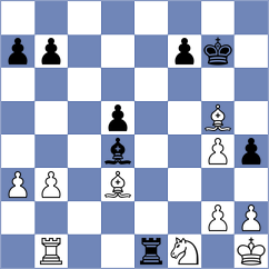 Houska - Nadanian (chess.com INT, 2023)