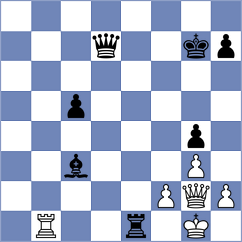 Elissalt Cardenas - Chor (chess.com INT, 2023)