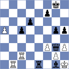 Halvax - Mortazavi (Chess.com INT, 2020)