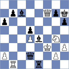 Rosenthal - Galchenko (Chess.com INT, 2019)
